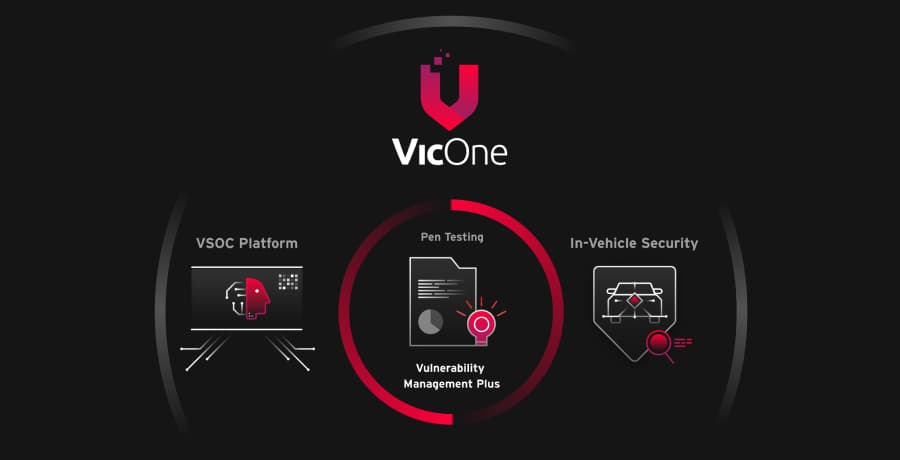 DEKRA Collaborates With VicOne to Create Integrated Services for Vehicle Cybersecurity Certification