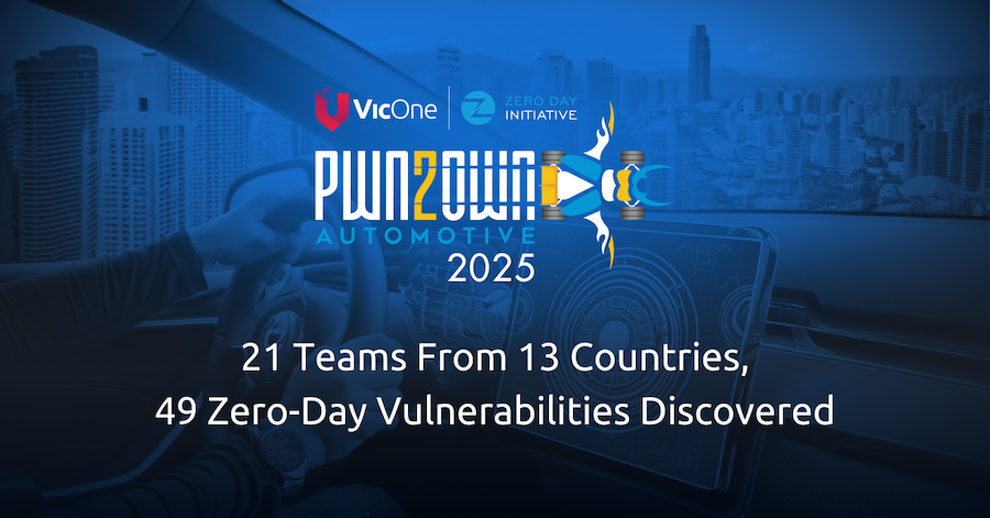 VicOne與Zero Day Initiative共同主辦第二屆全球最大汽車零日漏洞發掘競賽「Pwn2Own Automotive 2025」圓滿成功