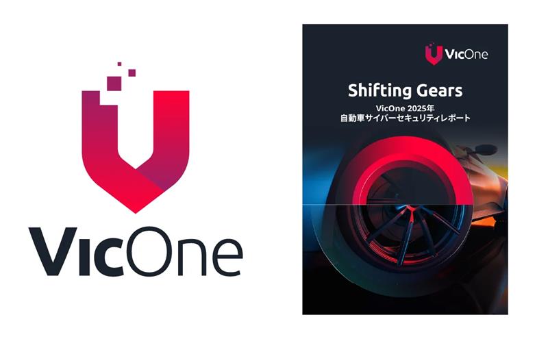 VicOneロゴとSlhifting Gears VicOne 2025年 自動車サイバーセキュリティレポート装丁の図