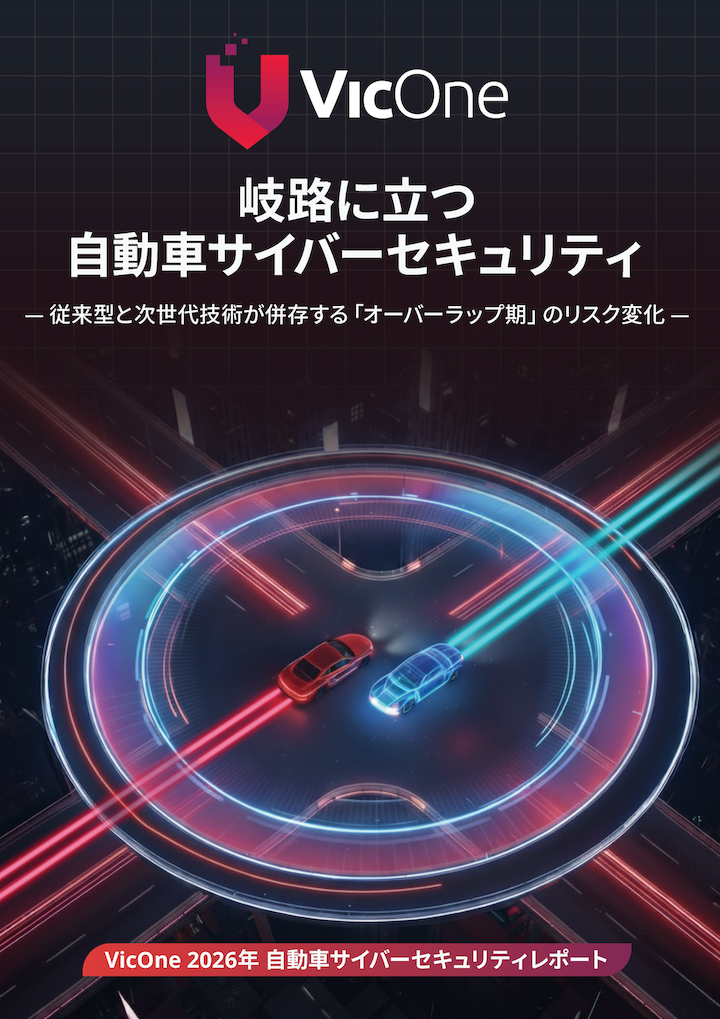 Download VicOne 2026 Automotive Cybersecurity Report