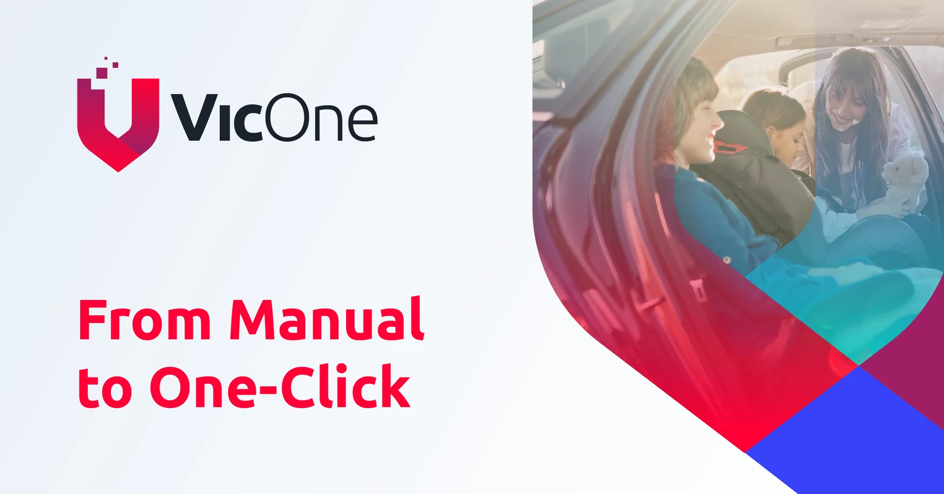 From Manual to One-Click