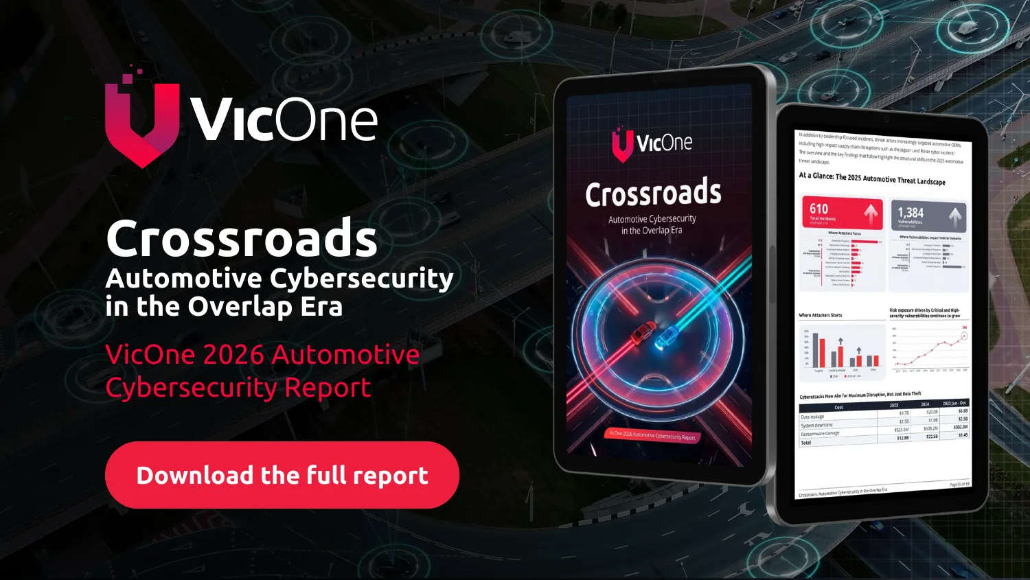 VicOne 2026 汽車網路安全報告： 跨組織網路攻擊激增三倍，企業營運風險全面升高