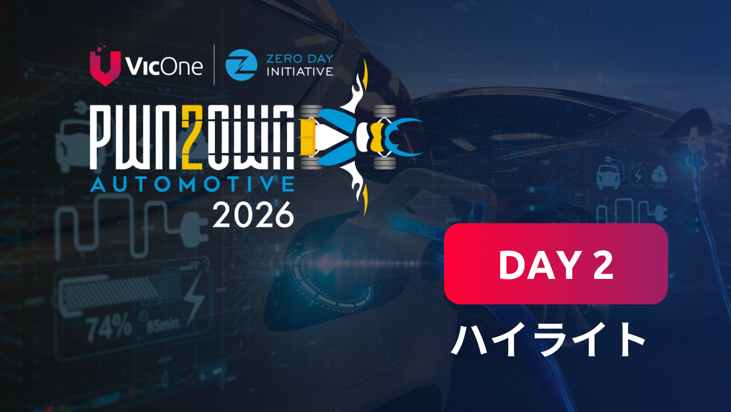 Watch the video for a quick overview of the highlights of Pwn2Own Automotive 2026 Day 2. 