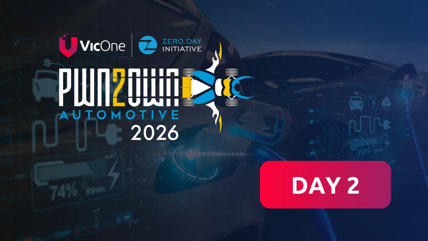 Pwn2Own Automotive 2026 Day 2: EV Chargers Hit Full Throttle