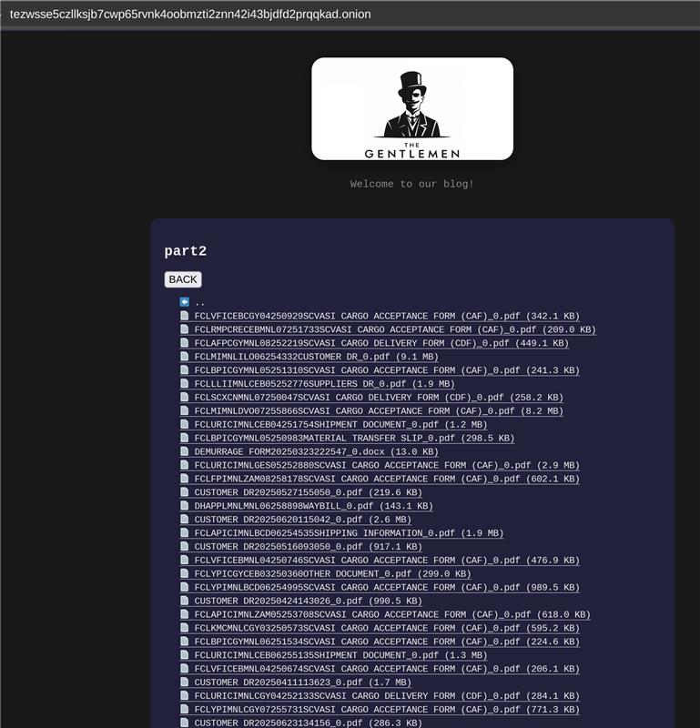 Figure 6. Data “published” by The Gentlemen group on its leak site